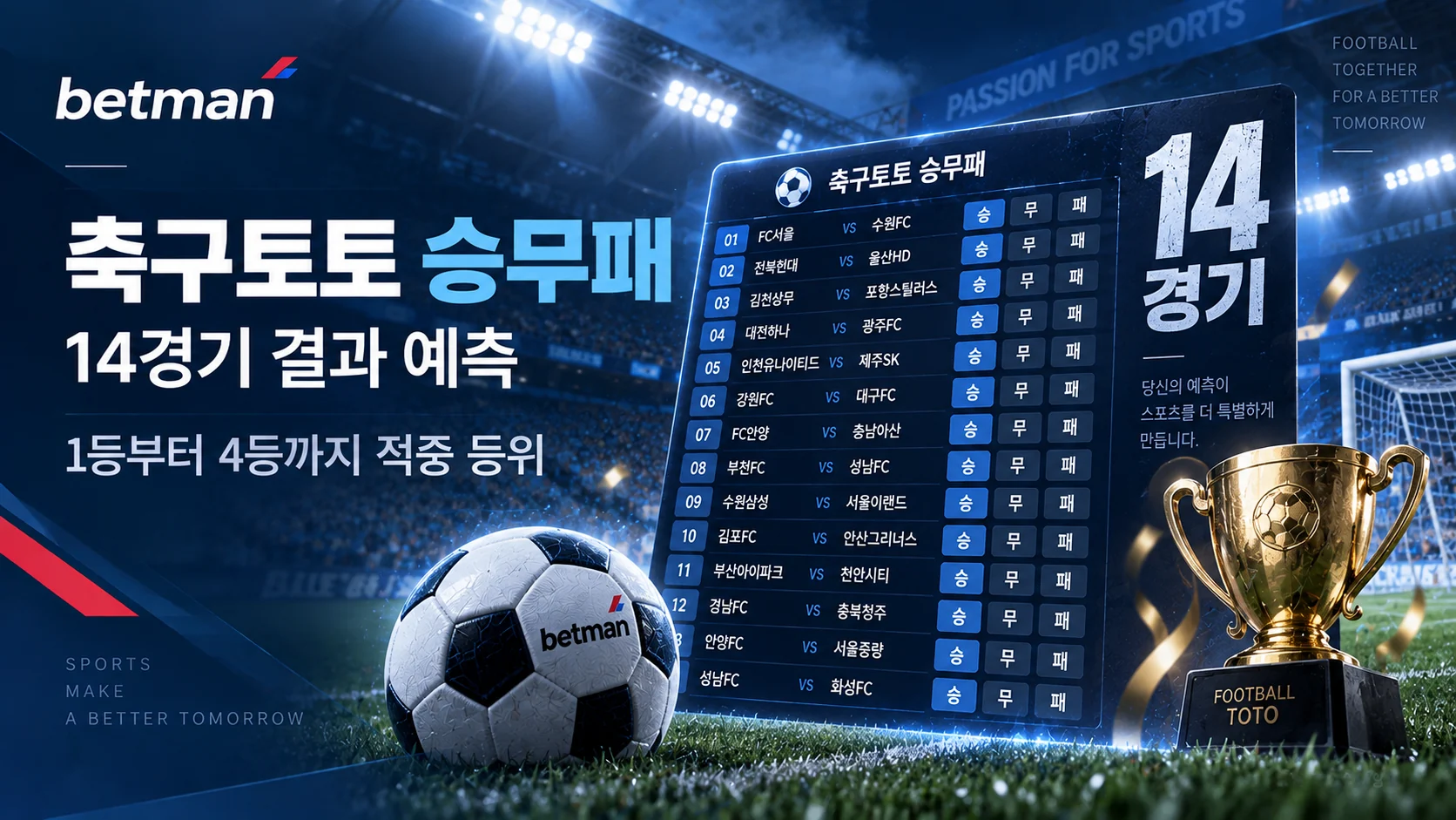 축구토토 승무패 14경기 예측 안내